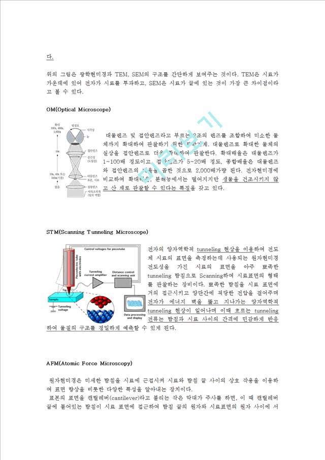 [공학]thin film[박막] 여러가지 특성 정리.hwp